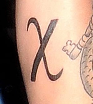 Pop Stars’ Mysterious “X” Tattoos Could Symbolize Illuminati Ties